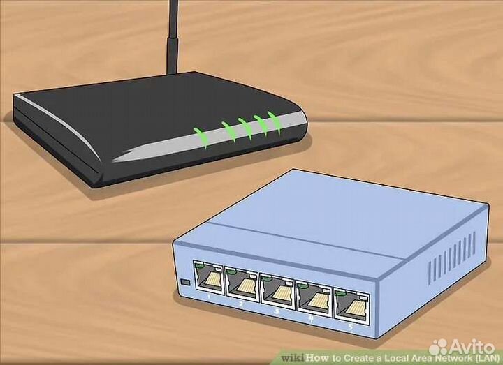 Установка wifi роутера