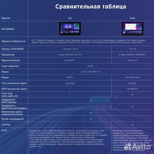 Магнитола Hyundai Matrix (Android 2-32 Гб)