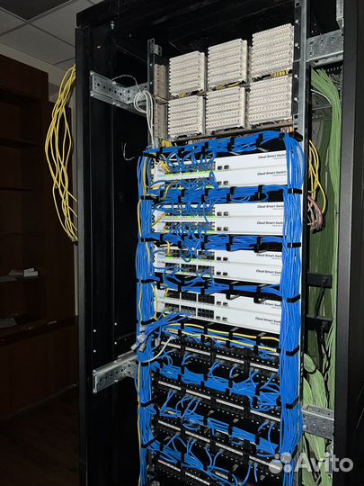 IT сопровождение