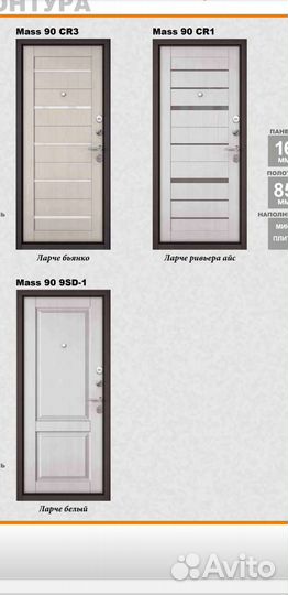 Дверь входная