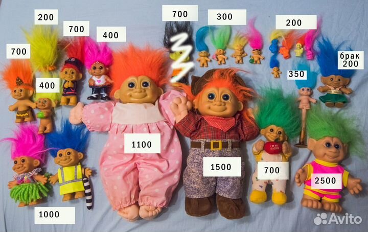 Коллекционные тролли