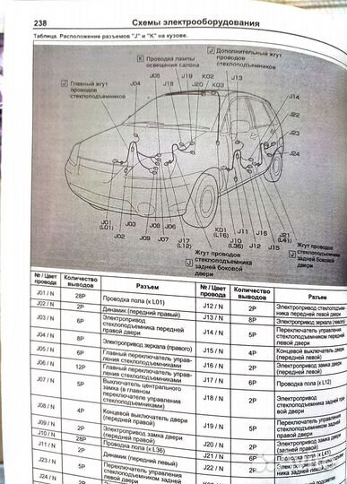 Книга Suzuki Aerio