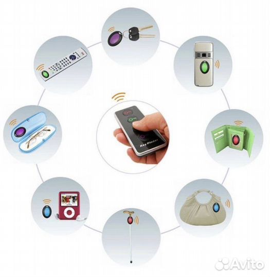 Радио-поисковик ключей KEY finder (4 датчика)