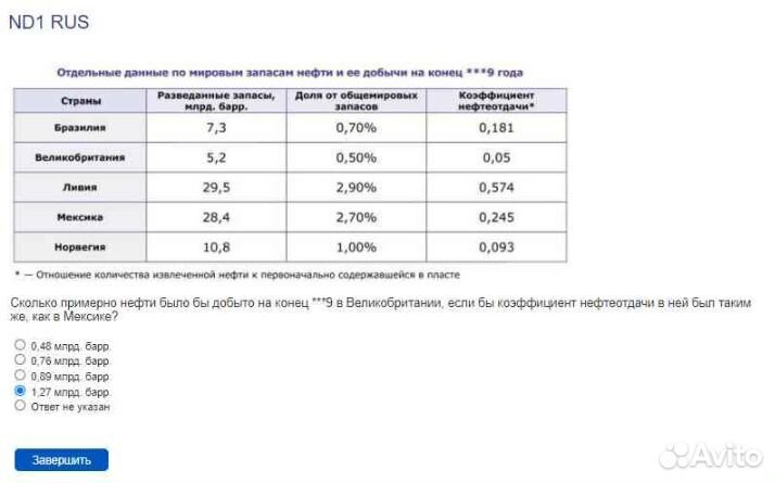 SHL тест, Talent Q, Экопси, Ontarget - помощь
