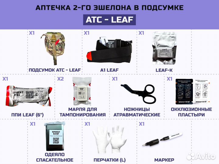 Индивидуальная тактическая аптечка