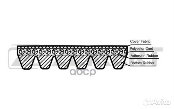 Ремень поликлиновой Mazda 6 02- CX-7 09- Toyo