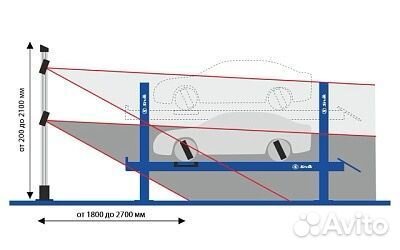 Стенд развала схождения зенит-3D тл2пс +торг