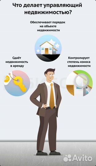 Доверительное управление недвижимостью