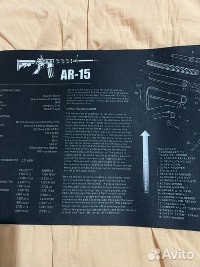 Коврик для чистки, для мышки схема ar-15