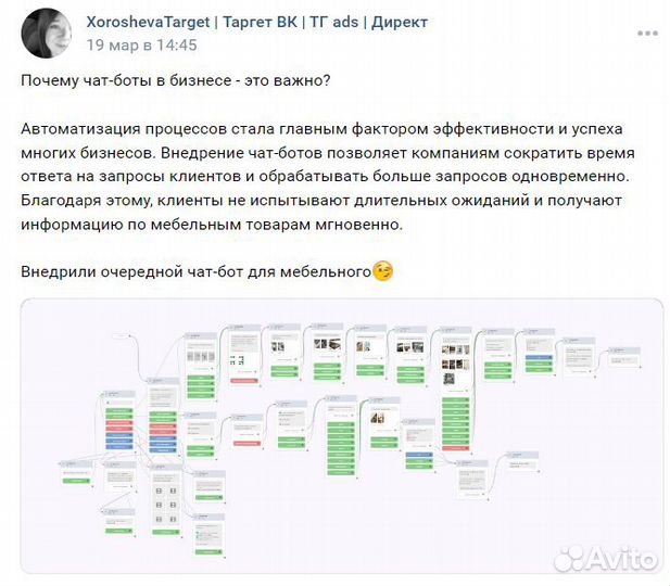 Таргетолог вк, Директолог, Авитолог, SMM