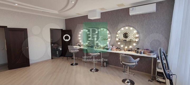 Продам помещение с арендаторами