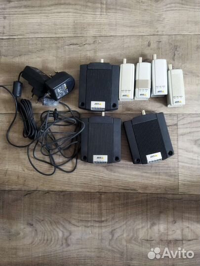 Видеосервер axis