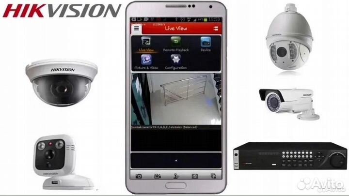 Ip камера hikvision
