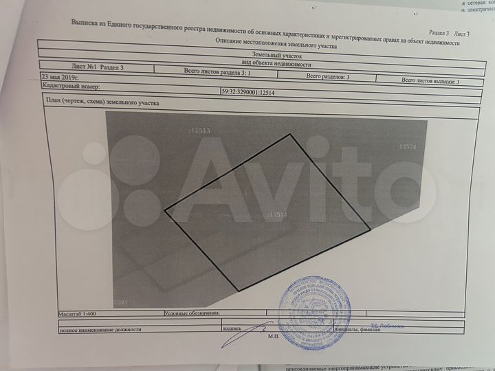 Участок 11 сот. (СНТ, ДНП)