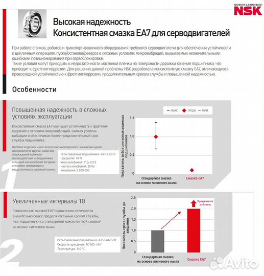 6003 ZZ Оригинал подшипник NSK