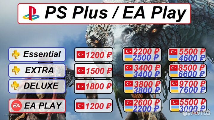 PlayStation Plus / EA Play