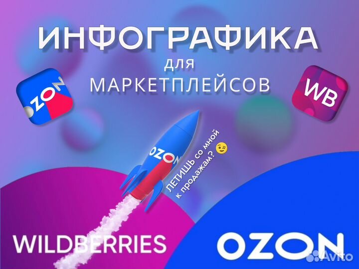 Инфографика для маркетплейсов (wb, ozon), Дизайн
