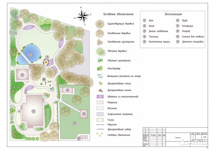Ландшафтный проект 3 сотки участка \ Проект №800