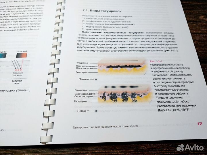 Книга Татуировки и перманентный макияж