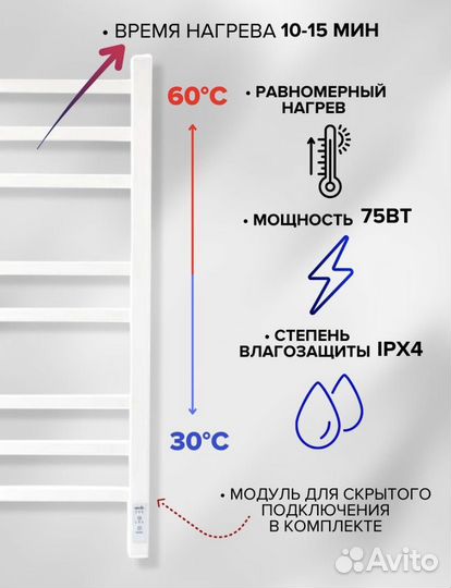Полотенцесушитель электрический 400*800мм (новый)