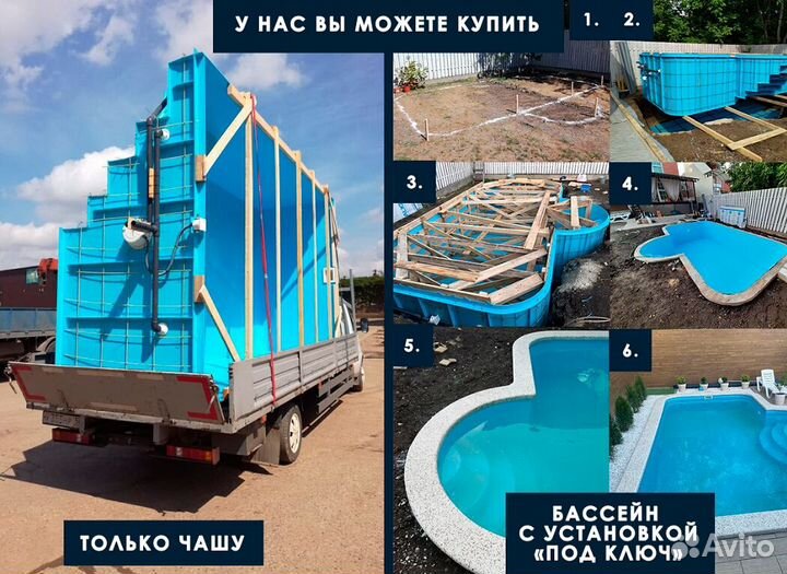 Бассейн пластиковый 4,2x2,2