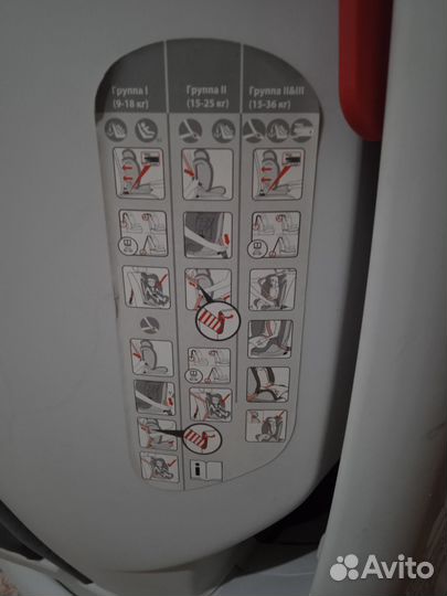 Детское автокресло 9 до 36 кг