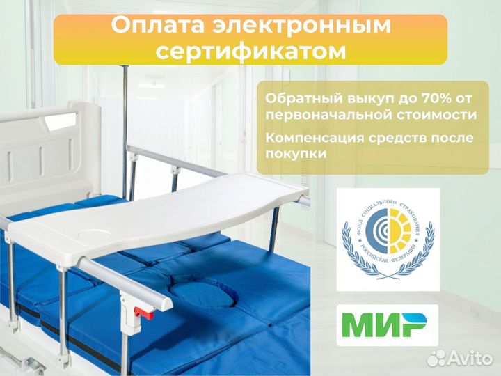 Медицинская кровать функциональная