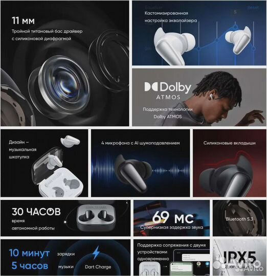 Новые наушники realme Buds Air 3s. Чек, гарантия