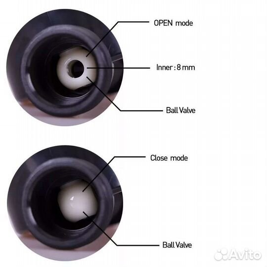 Электронный таймер полива