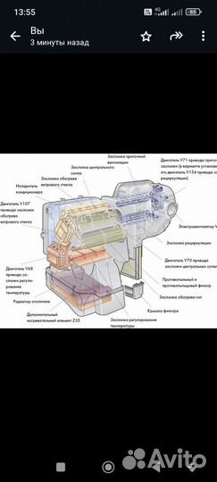 Сервопривод.Мотор.заслонок печки volkswagen polo V