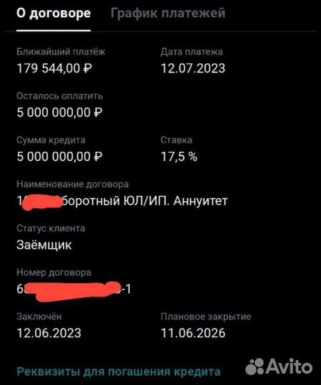 Кредит в сбер для ооо и ип