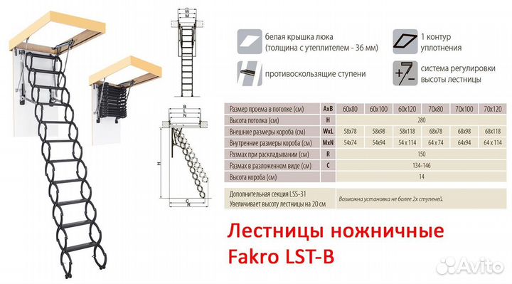 Чердачная Лестница fakro