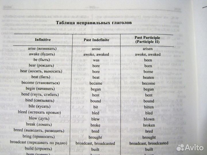 Большой англо - русский словарь 250 000 слов