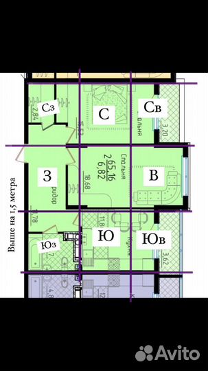 Васту консультация