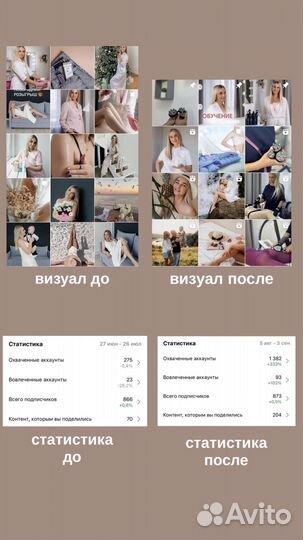 Smm ведение соцсетей смм специалист продвижение