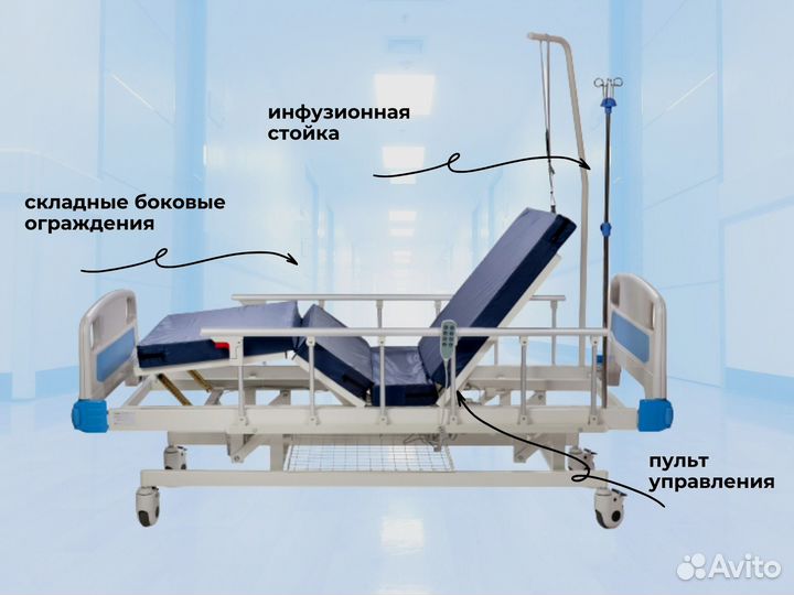 Медицинская кровать для ухода за больными