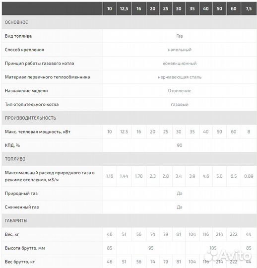 Напольный газовый котел alpenhoff gerkules
