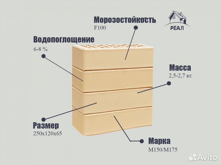 Кирпич облицовочный пустотелый
