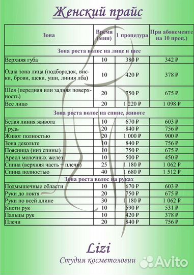 Лазерная эпиляция все тело