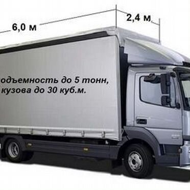 Грузоперевозки межгород газель,фура 1,5,10,20 тонн