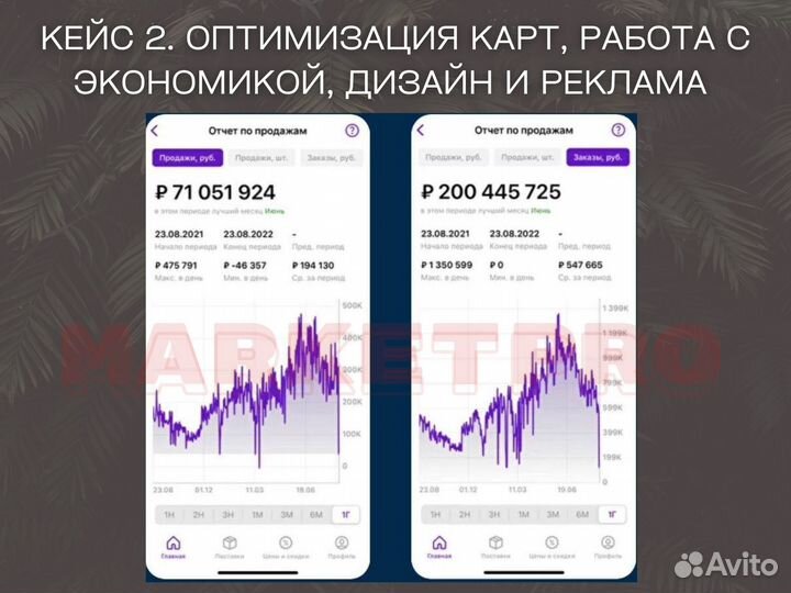 Менеджер по работе с маркетплейсами, создание карт