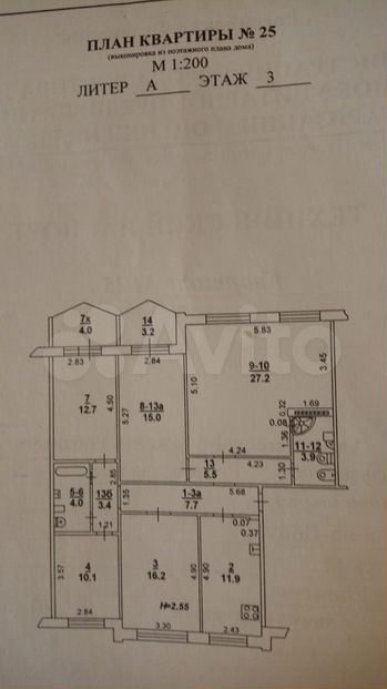 Планировка