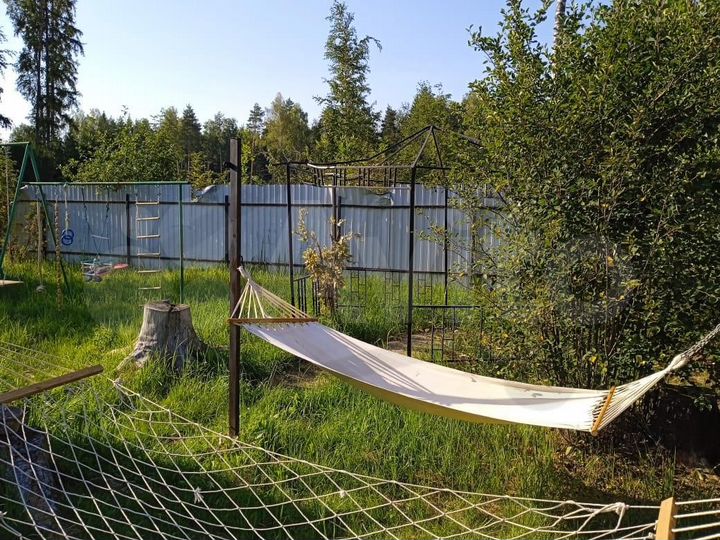 Участок 12 сот. (СНТ, ДНП)