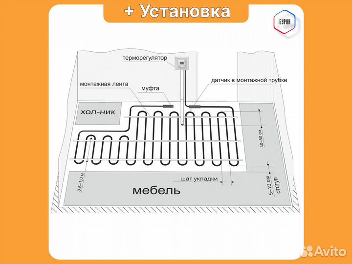Теплый пол Russian Heat 5 м