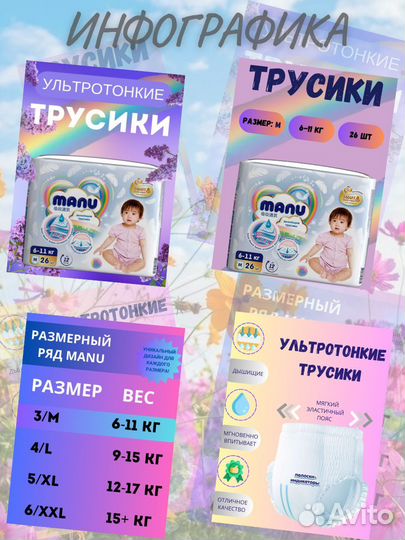 Инфографика для маркетплейсов