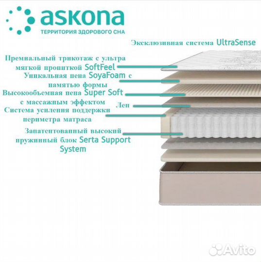 Матрас Аскона Serta Embrace Grace 90x186