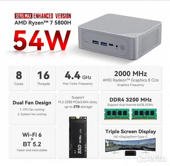 Мини пк Beelink SER5 MAX R7 5800H