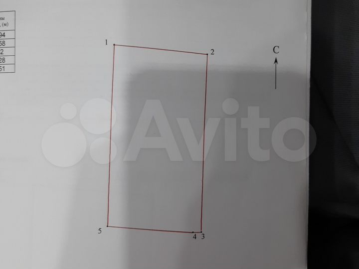 Участок 8,55 га (СНТ, ДНП)