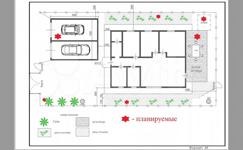 Планировка
