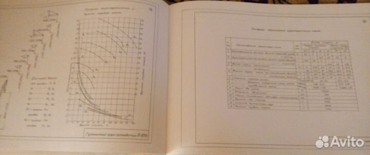 Книга - т. х. строительно-монтажных кранов 1970